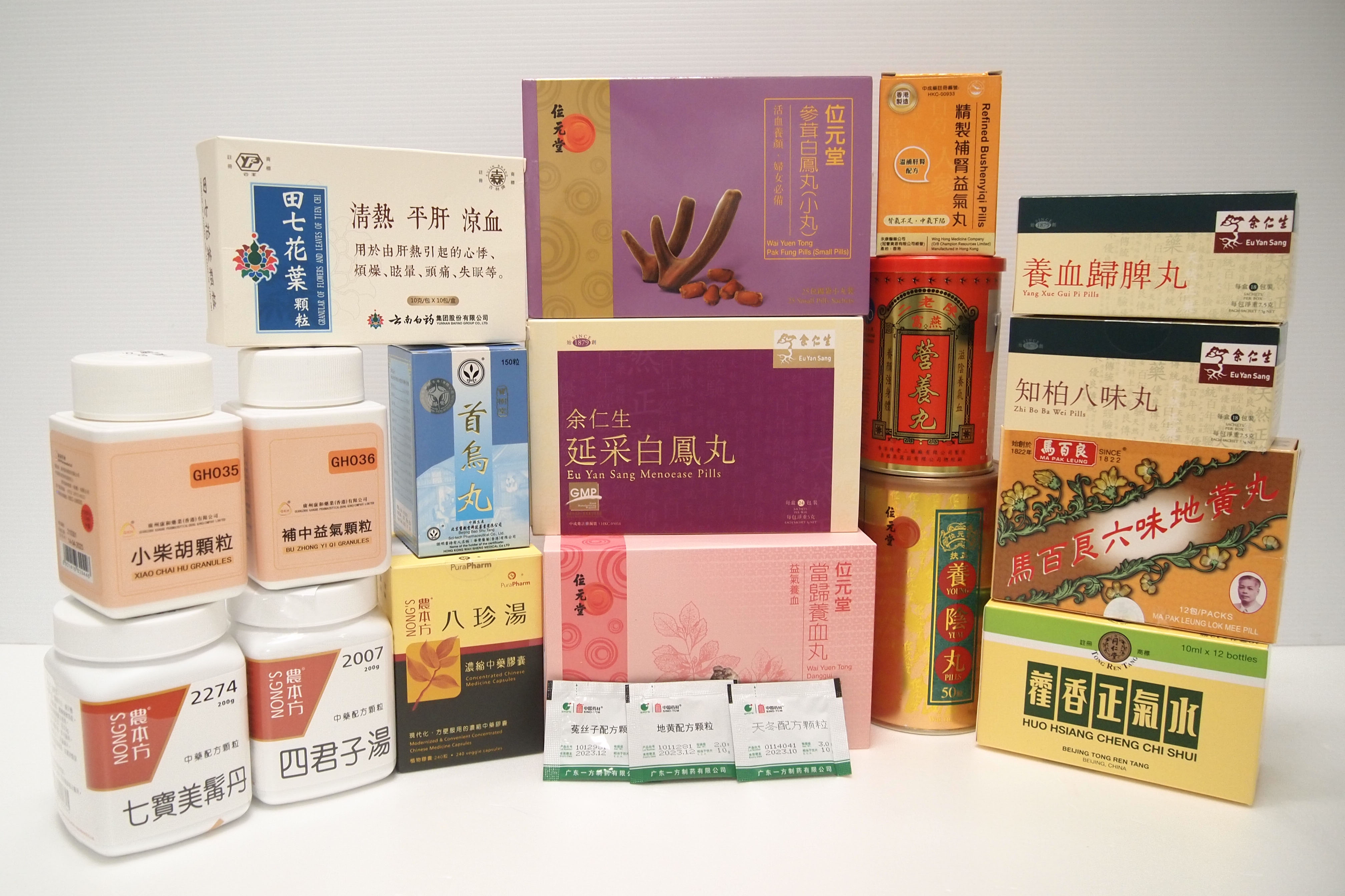 Proprietary Chinese Medicines