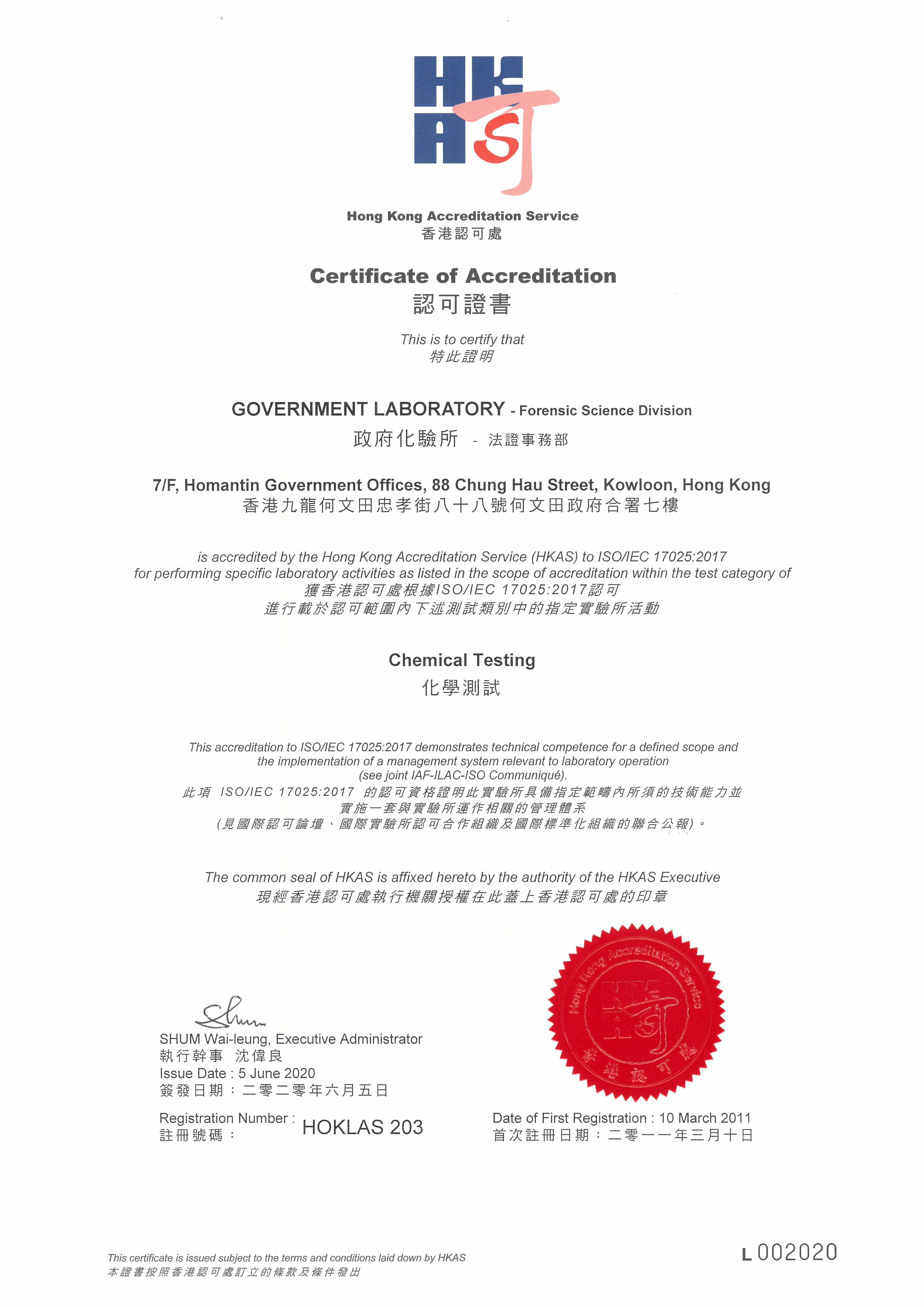 Certificate of Accreditation (Chemical Testing)