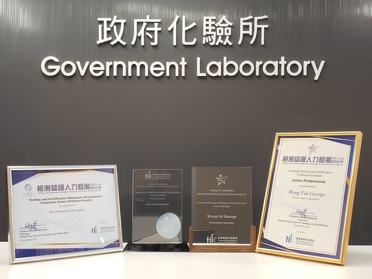 Photo 4: Trophies and Certificates awarded by HKCTC.