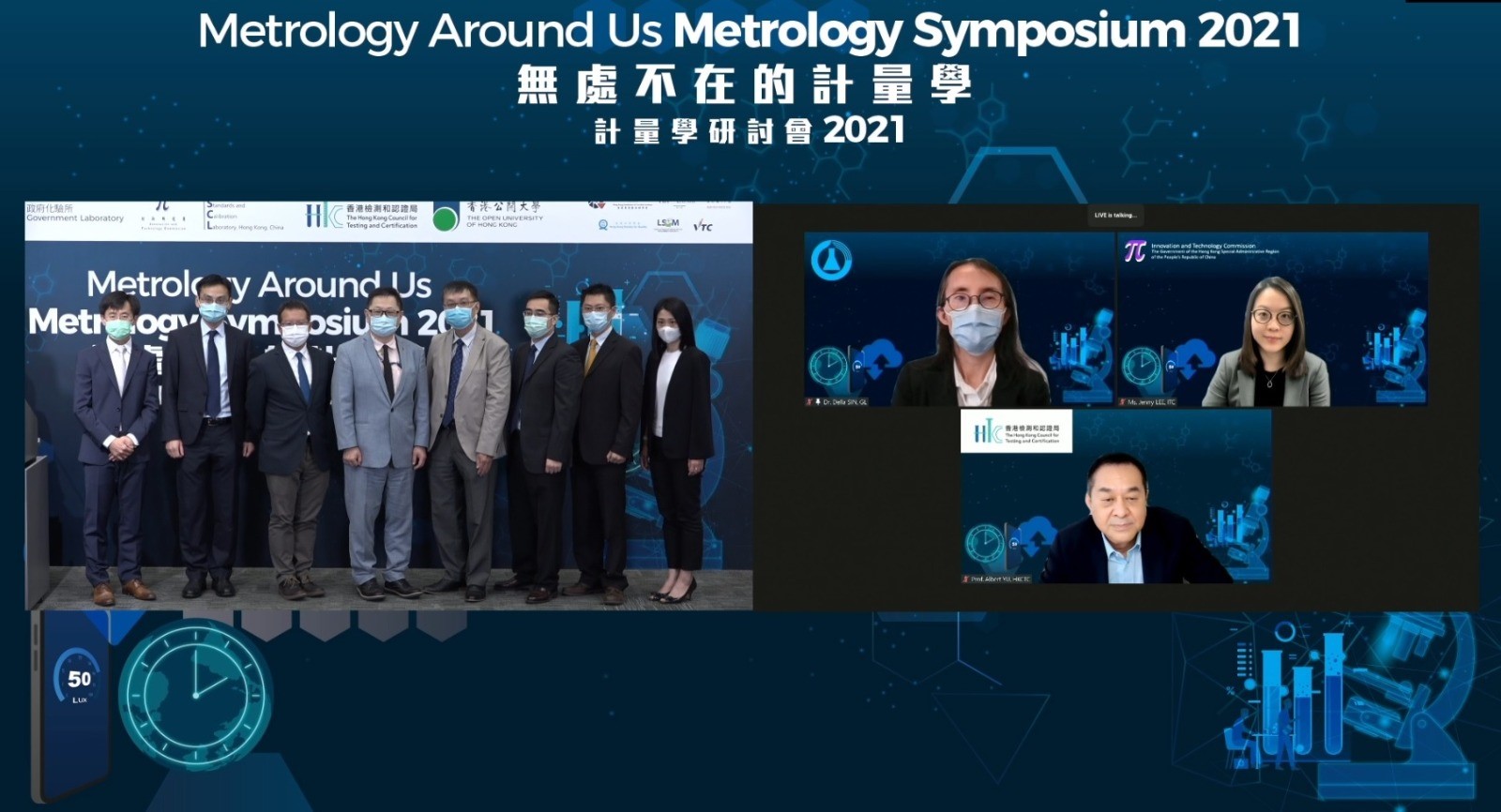 Metrology Around Us Metrology Symposium 2021