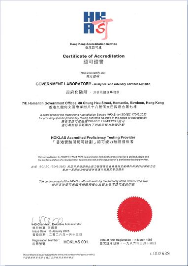 Accreditation Certificates